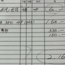 다가스모터스 이미지