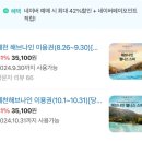 해븐토이 | 제천 리솜 포레스트 해브나인 스파 수영장 할인 준비물