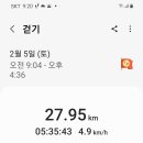 섬진강포구주유소 이미지