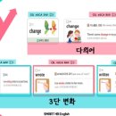 경일교재 네이버블로그