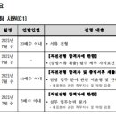 (재)중소기업연구원