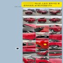 복스포츠 - 동구 중앙대로203번길 10 | [제주도중고차] 육지차량 렉스턴 스포츠 비대면 판매후기!!