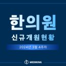 서울에스원치과의원 이미지