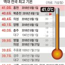 구일경로당 이미지