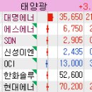 유신 태양광 발전소 이미지