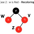 Black tree 이미지