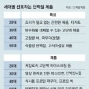 선호식품 이미지