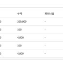 세이프컴퍼니 이미지