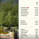 [부산-기장]난로회담 : 한옥에서 즐기는 돼지고기 모임 장소