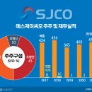 나노마이크로텍 이미지