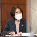 안양우편집중국 이미지