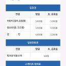 양천아이스 이미지