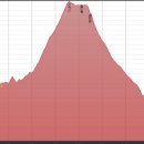팔현1리 마을회관 이미지