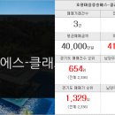 건화공인중개사사무소 이미지