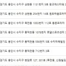 박지영산부인과의원 이미지