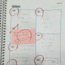 박쌤학원