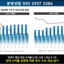 어반라운지 이미지