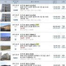 귀농2경로당 이미지