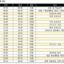 일취독학재수관리센터 이미지