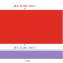 피제이글로벌 이미지