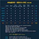 &#39;쌀도 구독한다&#39;…참신한 혜택 선보인 NH농협카드 새광고 이미지