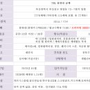 매머드공인중개사사무소 이미지