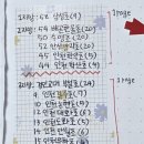 닉피씨카페 | 운수 좋은 날(실습 신청..)