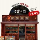 동동국밥 네이버블로그