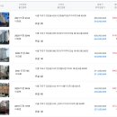 마포-현장-마포-1223 이미지