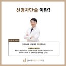 연세준마취통증의학과의원 이미지