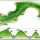 3월 30일 모두가 하나된 5산종주 산행 이미지