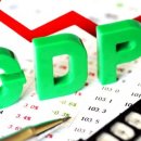 현시점 전세계 '1인당' GDP 순위 이미지