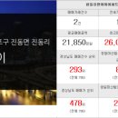 창경공인중개사사무소 이미지
