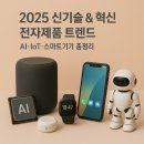 인터셀 바이오 | 2025 신기술 & 혁신 전자제품 트렌드 – AI·IoT·스마트기기 총정리