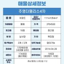 제석마트 이미지