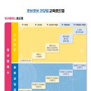 로보로보코딩랩 이미지