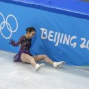 2022년 2월 8일 화요일
