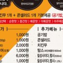 도리도리닭도리탕 이미지