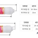 천우필터