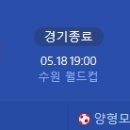 [2024 K리그2 13R] 수원 블루윙즈 vs 부천FC 1995 골장면.gif 이미지