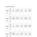 대진태권도 이미지