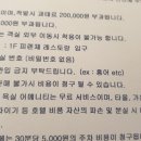 베네치아 호텔 앤 리조트 이미지