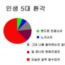 환각