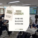 송곡관광고등학교 | &#34;청소년이 뉴스 속에서 사라진 이유는?&#34; – **관광고 청소년 미디어 인사이트 수업 현장!