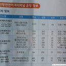 인천항여객터미널 이미지