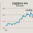 (주)주일건설 이미지