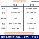 삼화수한의원 이미지