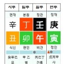 용신69 이미지