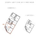 만경로 이미지