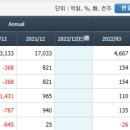 에이치엔바이오텍 이미지